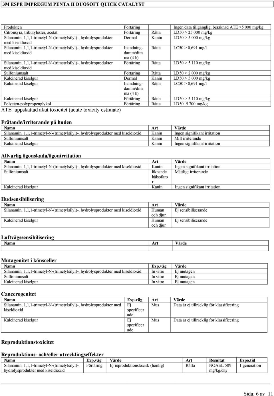 0,691 mg/l med kiseldioxid ma (4 h) Silanamin, 1,1,1-trimetyl-N-(trimetylsilyl)-, hydrolysprodukter Förtäring Råtta LD50 > 5 110 mg/kg med kiseldioxid Sulfoniumsalt Förtäring Råtta LD50 > 2 000 mg/kg