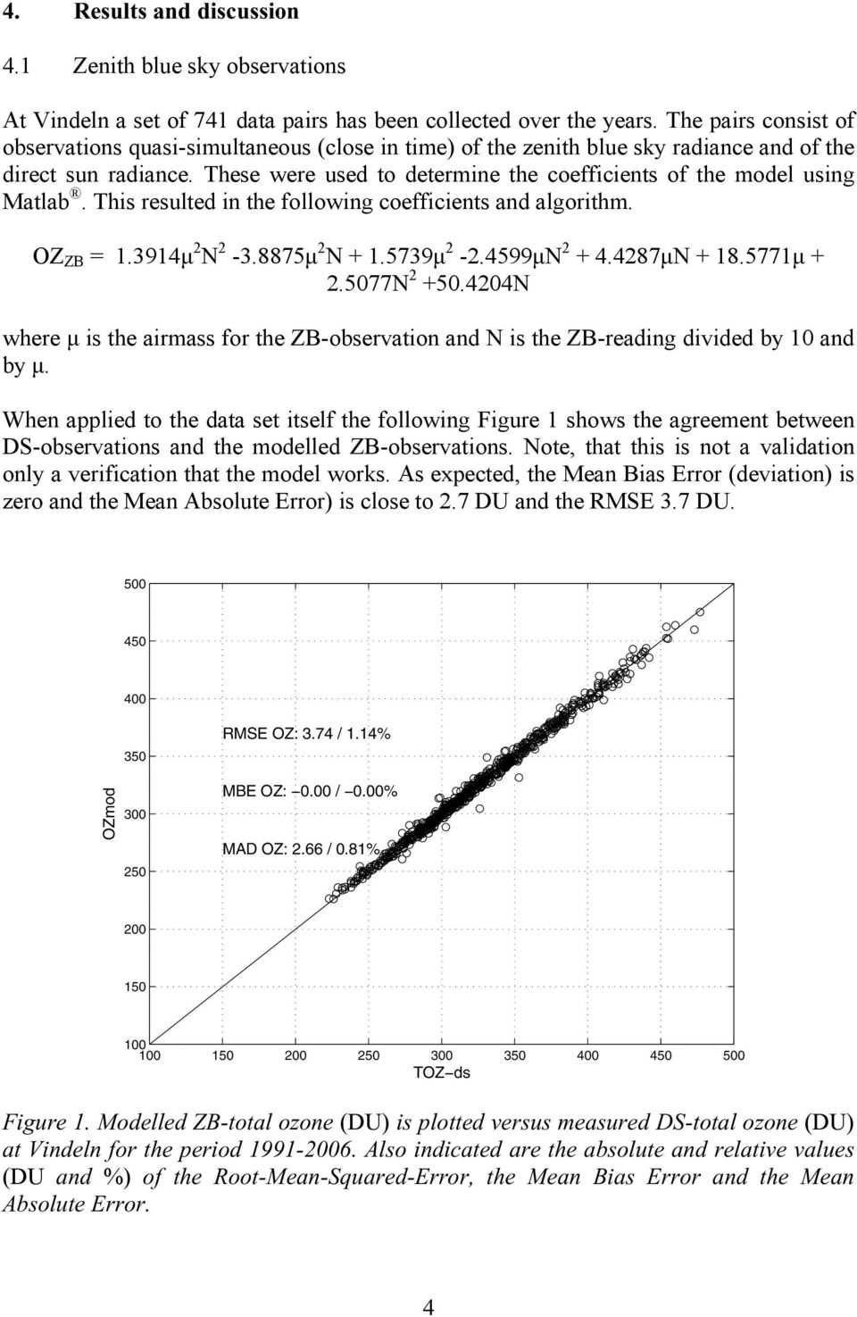 These were used to determine the coefficients of the model using Matlab. This resulted in the following coefficients and algorithm. OZ ZB = 1.3914 2 N 2-3.8875 2 N + 1.5739 2-2.4599 N 2 + 4.