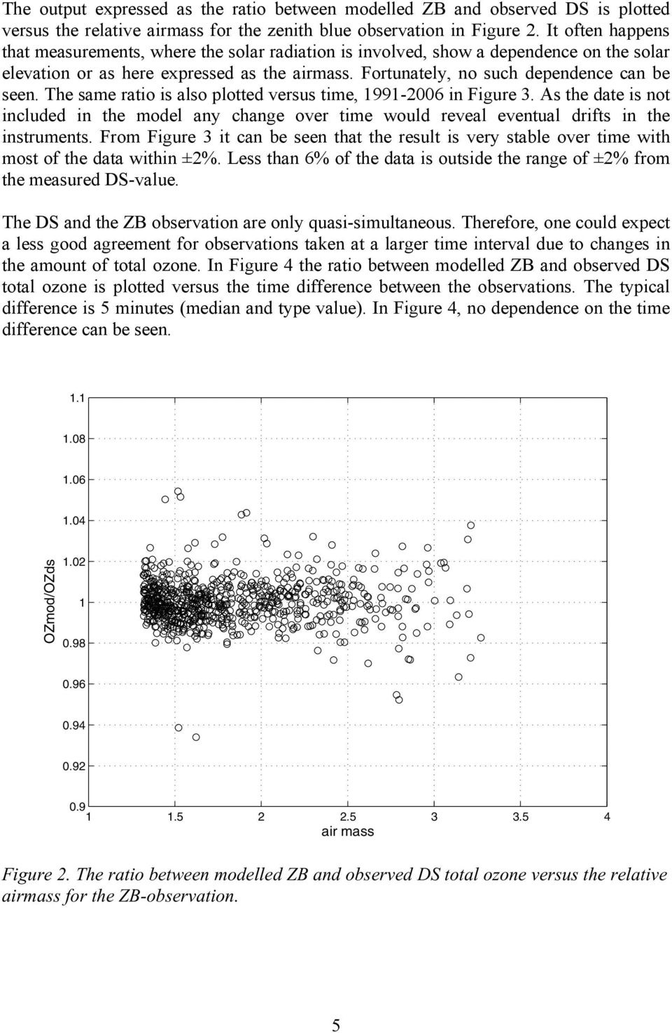 The same ratio is also plotted versus time, 1991-2006 in Figure 3. As the date is not included in the model any change over time would reveal eventual drifts in the instruments.