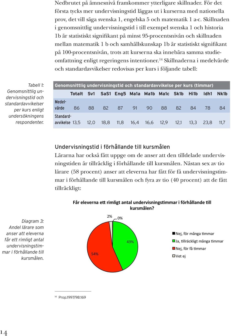 statistiskt signifikant på 100-procentsnivån, trots att kurserna ska innebära samma studieomfattning enligt regeringens intentioner.