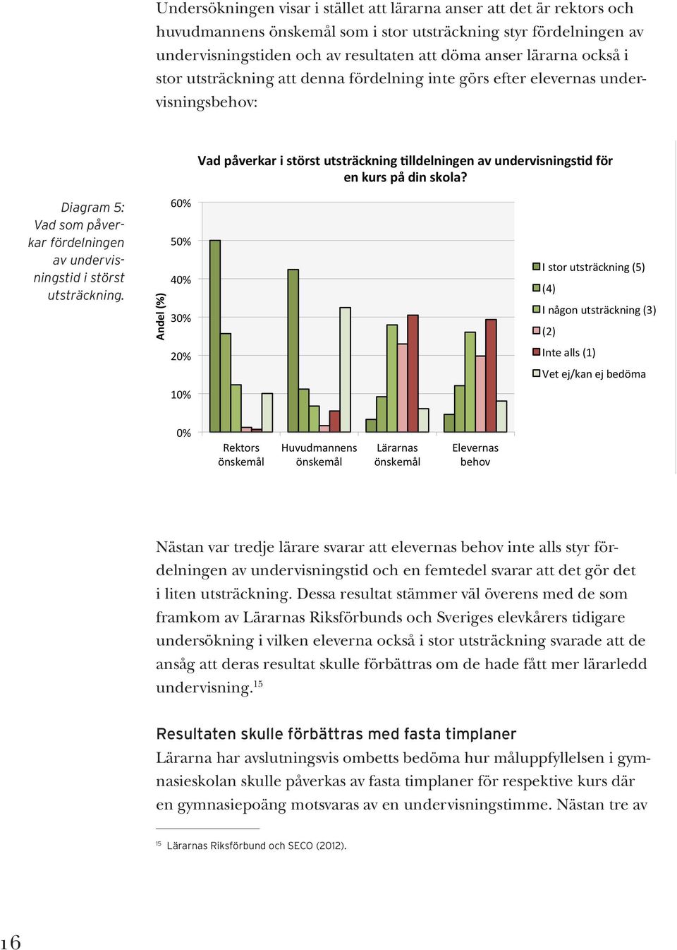 Diagram 5: Vad som påverkar fördelningen av undervisningstid i störst utsträckning.