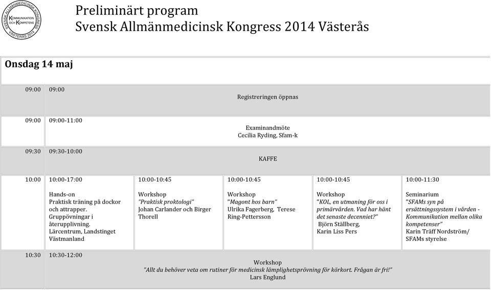Lärcentrum, Landstinget Västmanland Praktisk proktologi Johan Carlander och Birger Thorell Magont hos barn Ulrika Fagerberg, Terese Ring- Pettersson KOL, en utmaning för oss i primärvården.