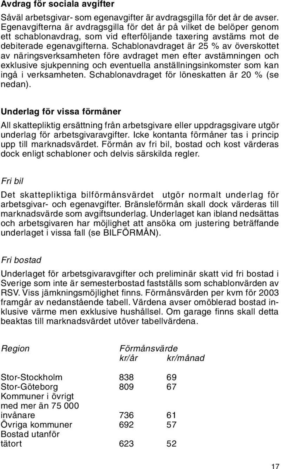 Schablonavdraget är 25 % av överskottet av näringsverksamheten före avdraget men efter avstämningen och exklusive sjukpenning och eventuella anställningsinkomster som kan ingå i verksamheten.