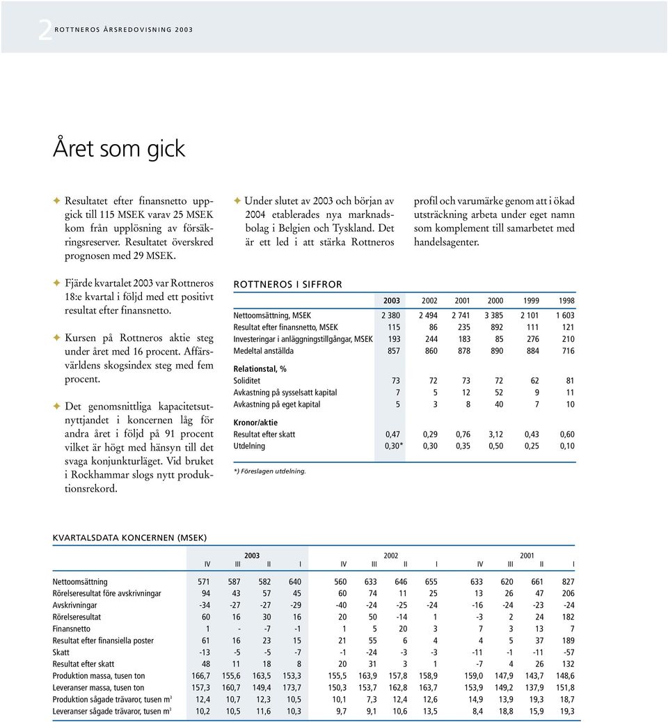 Det är ett led i att stärka Rottneros profil och varumärke genom att i ökad utsträckning arbeta under eget namn som komplement till samarbetet med handelsagenter.