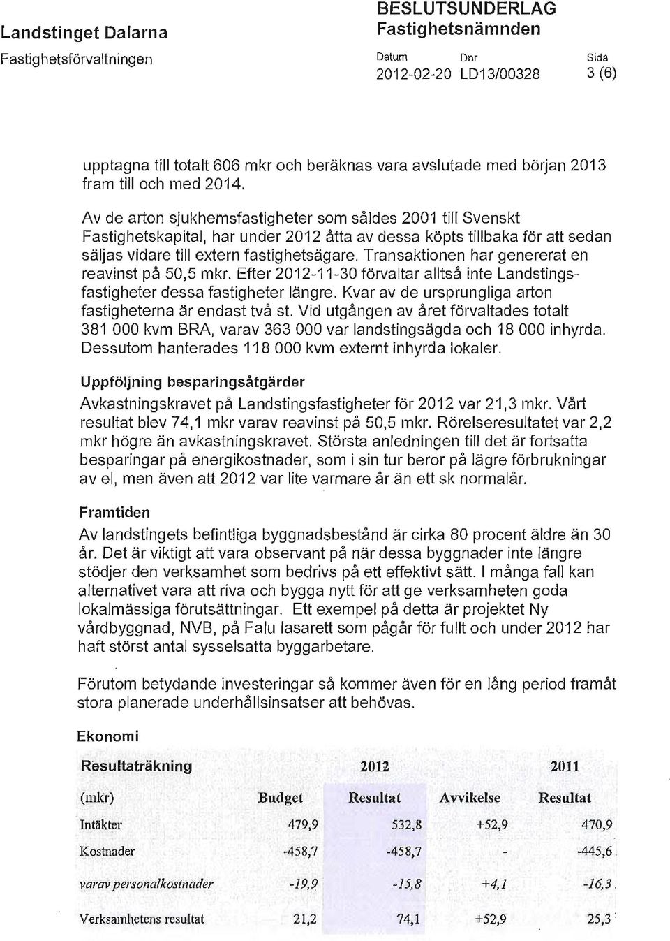 Transaktionen har genererat en reavinst på 50,5 mkr. Efter 2012-11-30 förvaltar alltså inte Landstingsfastigheter dessa fastigheter längre.