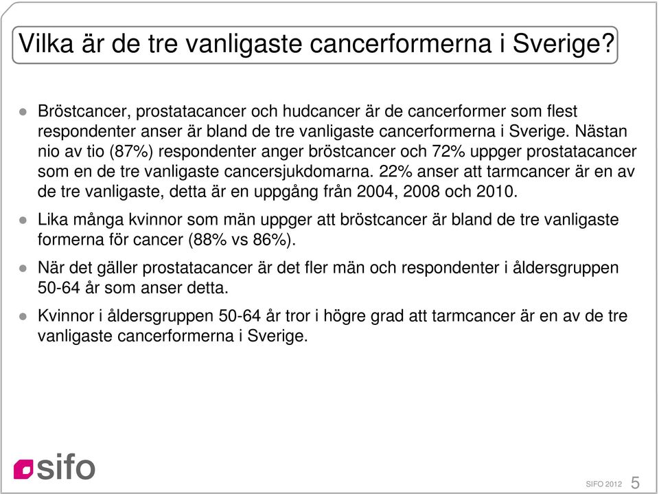 Nästan nio av tio (87%) respondenter anger bröstcancer och 72% uppger prostatacancer som en de tre vanligaste cancersjukdomarna.