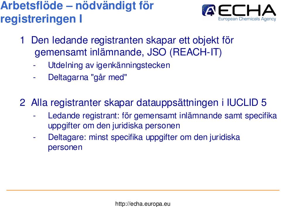 registranter skapar datauppsättningen i IUCLID 5 - Ledande registrant: för gemensamt inlämnande samt