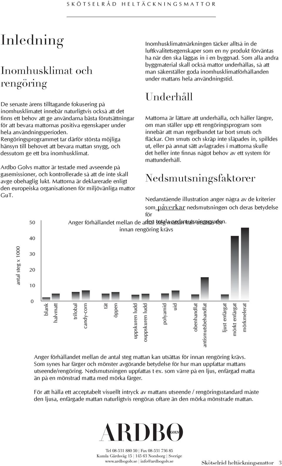 Ardbo Golvs mattor är testade med avseende på gasemissioner, och kontrollerade så att de inte skall avge obehaglig lukt.