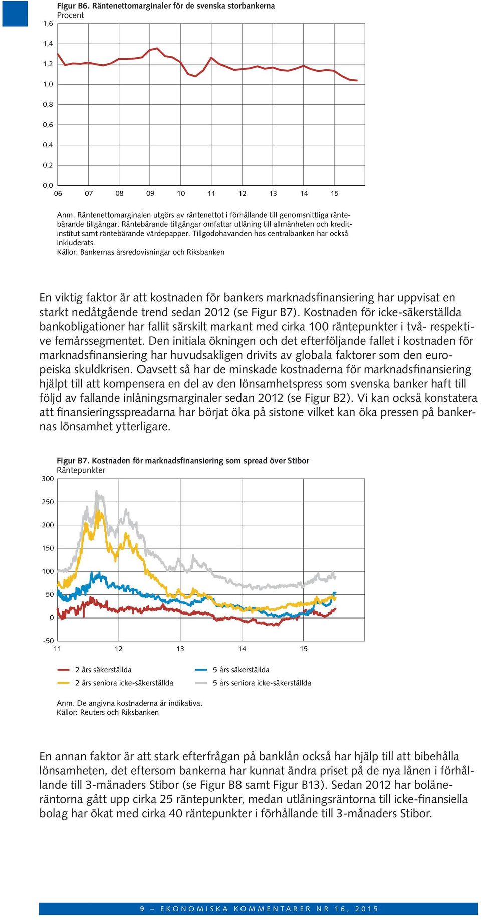 Räntebärande tillgångar omfattar utlåning till allmänheten och kreditinstitut samt räntebärande värdepapper. Tillgodohavanden hos centralbanken har också inkluderats.