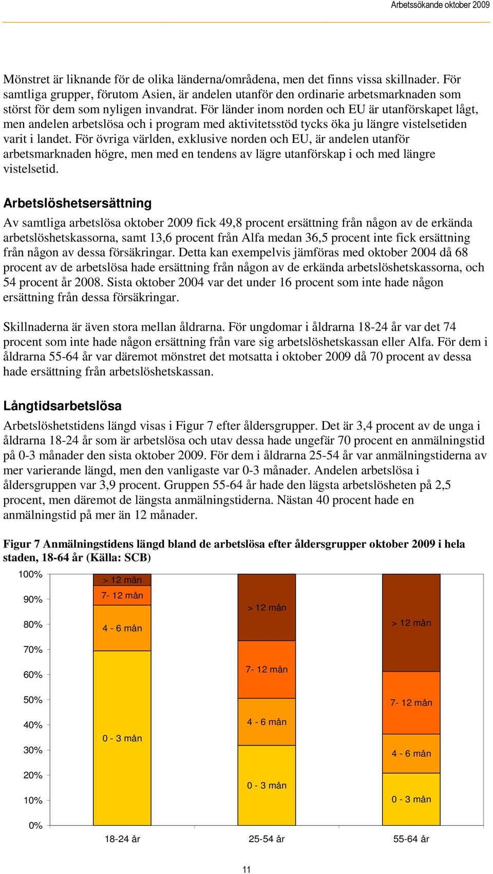 För länder inom norden och EU är utanförskapet lågt, men andelen arbetslösa och i program med aktivitetsstöd tycks öka ju längre vistelsetiden varit i landet.