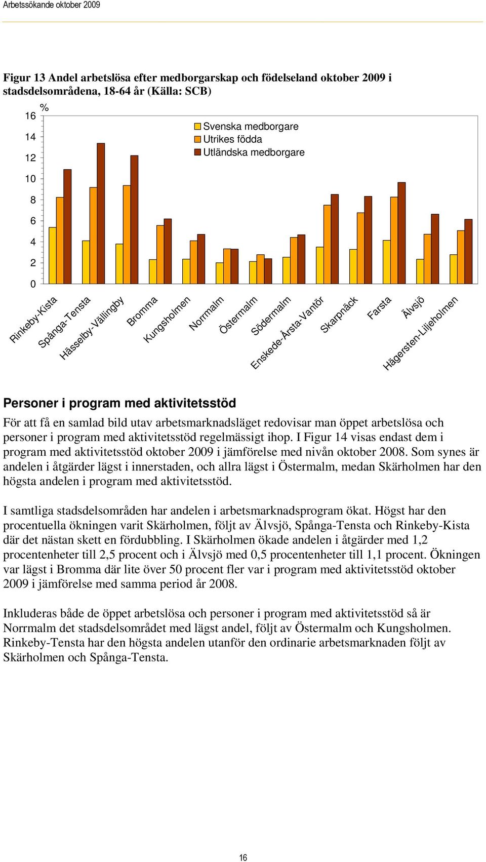 För att få en samlad bild utav arbetsmarknadsläget redovisar man öppet arbetslösa och personer i program med aktivitetsstöd regelmässigt ihop.