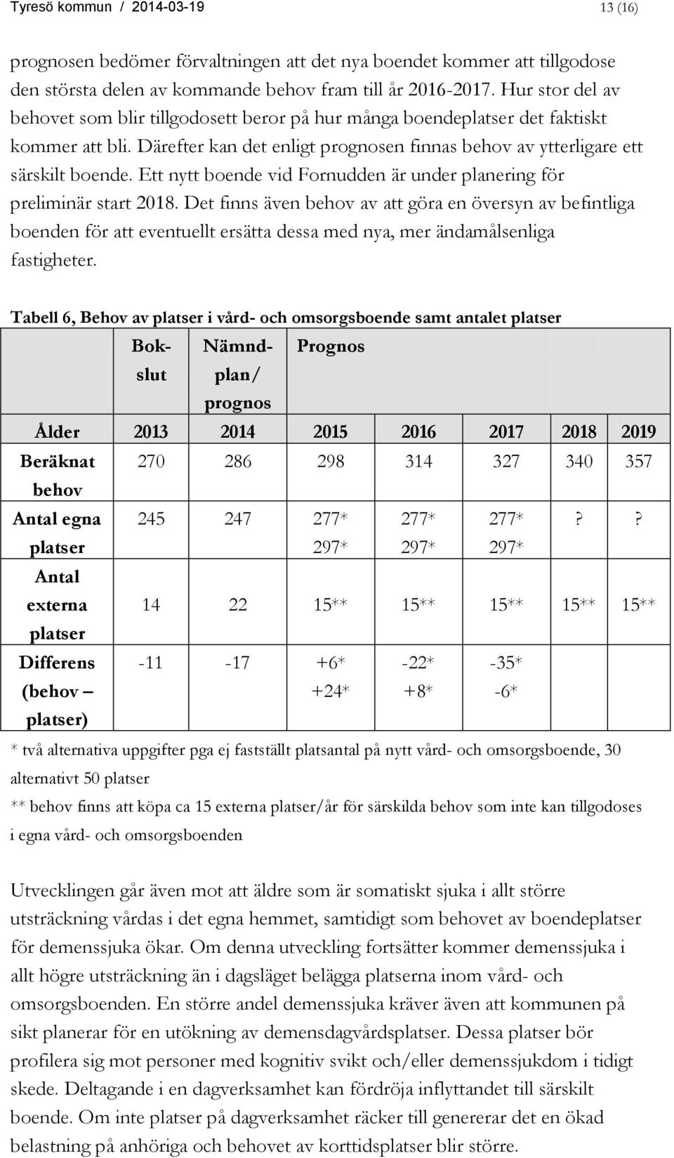 Ett nytt boende vid Fornudden är under planering för preliminär start 2018.