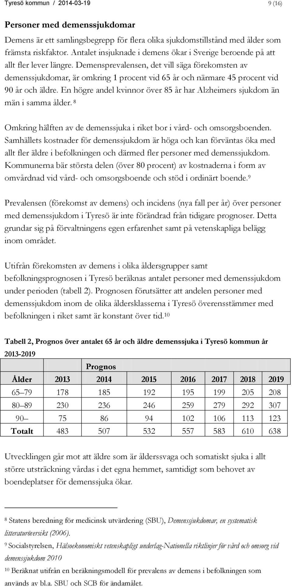 Demensprevalensen, det vill säga förekomsten av demenssjukdomar, är omkring 1 procent vid 65 år och närmare 45 procent vid 90 år och äldre.