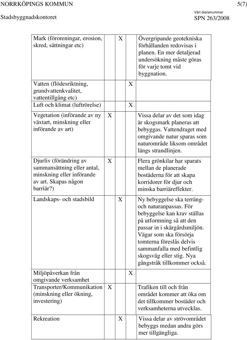 En mer detaljerad undersökning måste göras för varje tomt vid byggnation. Vissa delar av det som idag är skogsmark planeras att bebyggas.