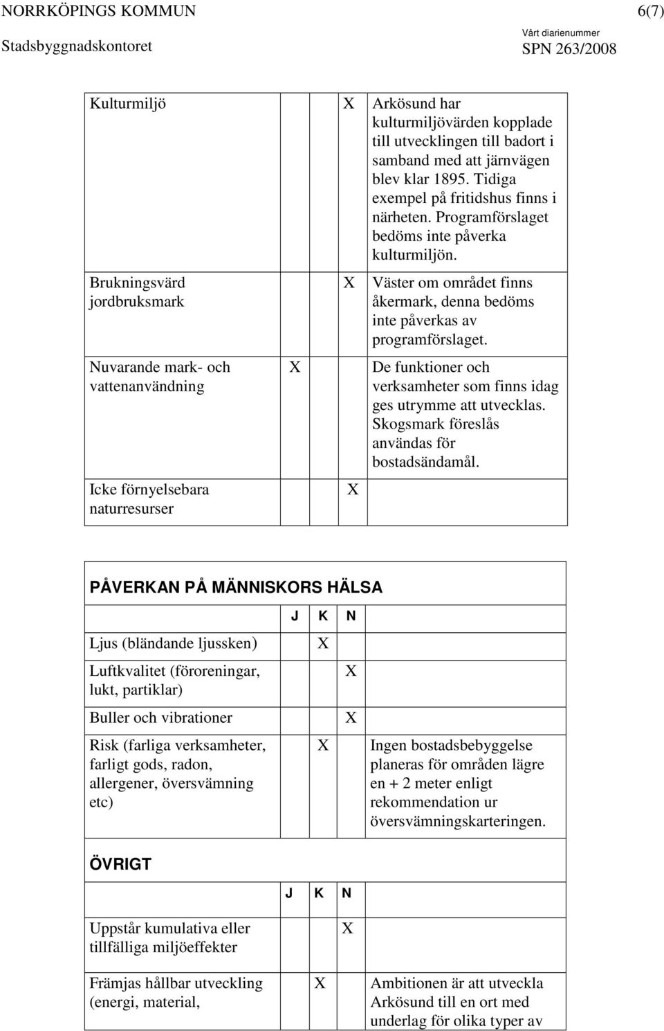 Brukningsvärd jordbruksmark Nuvarande mark- och vattenanvändning Icke förnyelsebara naturresurser Väster om området finns åkermark, denna bedöms inte påverkas av programförslaget.