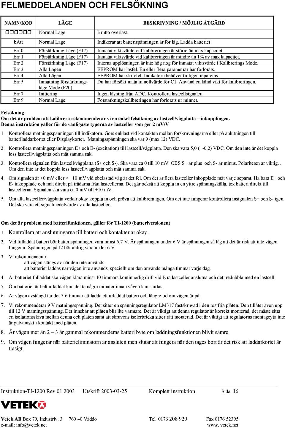 Err 2 Förstärkning Läge (F17) Interna upplösningen är inte hög nog för inmatat viktsvärde i Kalibrerings Mode. Err 3 Alla Lägen EEPROM har läsfel. En eller flera parametrar har förlorats.