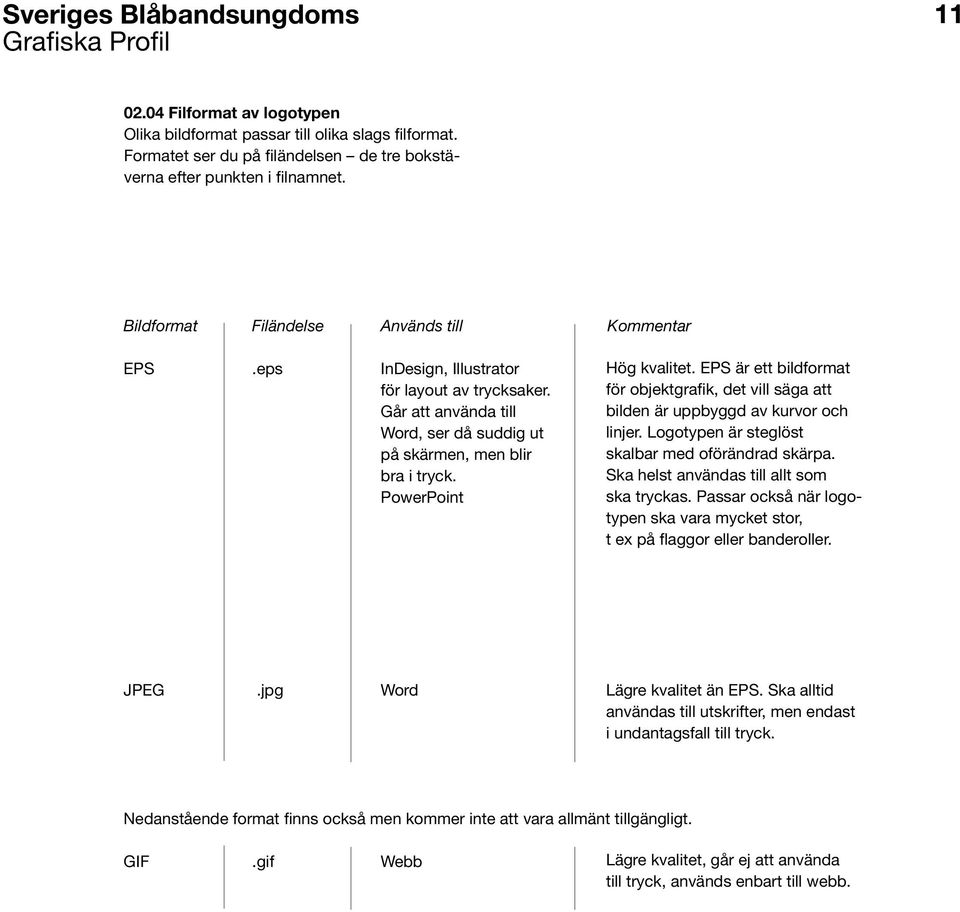 PowerPoint Hög kvalitet. EPS är ett bildformat för objektgrafik, det vill säga att bilden är uppbyggd av kurvor och linjer. Logotypen är steglöst skalbar med oförändrad skärpa.