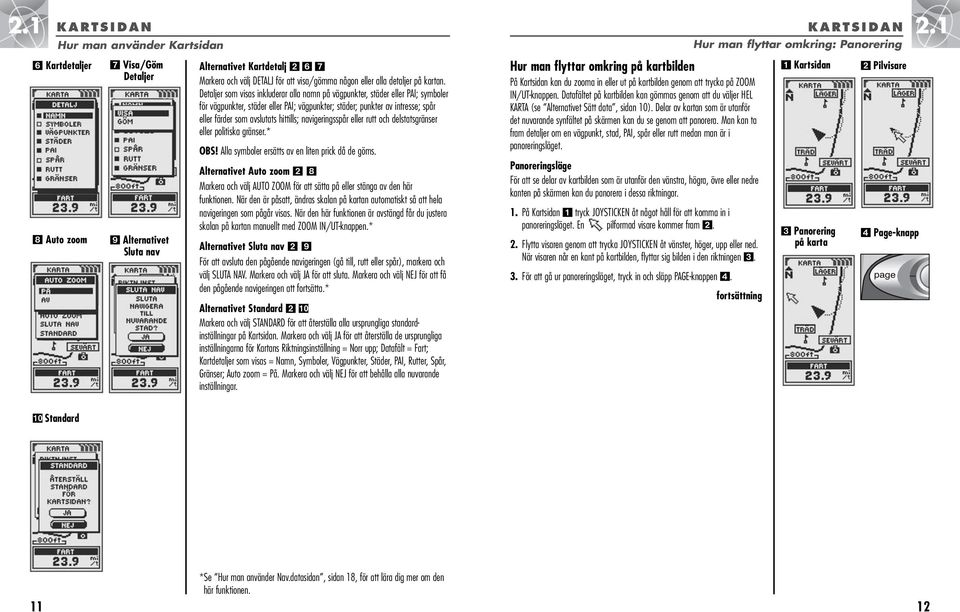 Detaljer som visas inkluderar alla namn på vägpunkter, städer eller PAI; symboler för vägpunkter, städer eller PAI; vägpunkter; städer; punkter av intresse; spår eller färder som avslutats hittills;