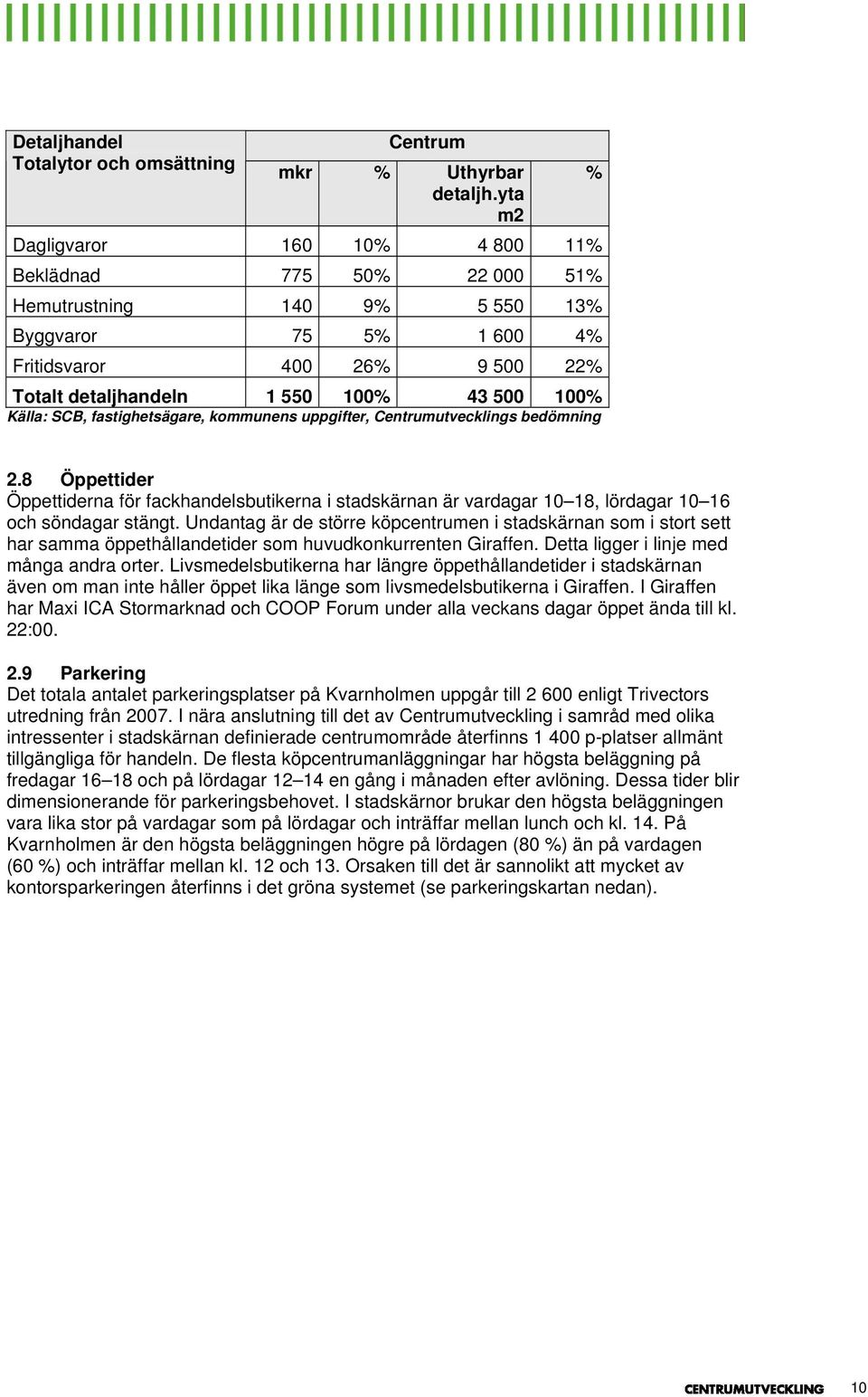 Källa: SCB, fastighetsägare, kommunens uppgifter, Centrumutvecklings bedömning 2.8 Öppettider Öppettiderna för fackhandelsbutikerna i stadskärnan är vardagar 10 18, lördagar 10 16 och söndagar stängt.