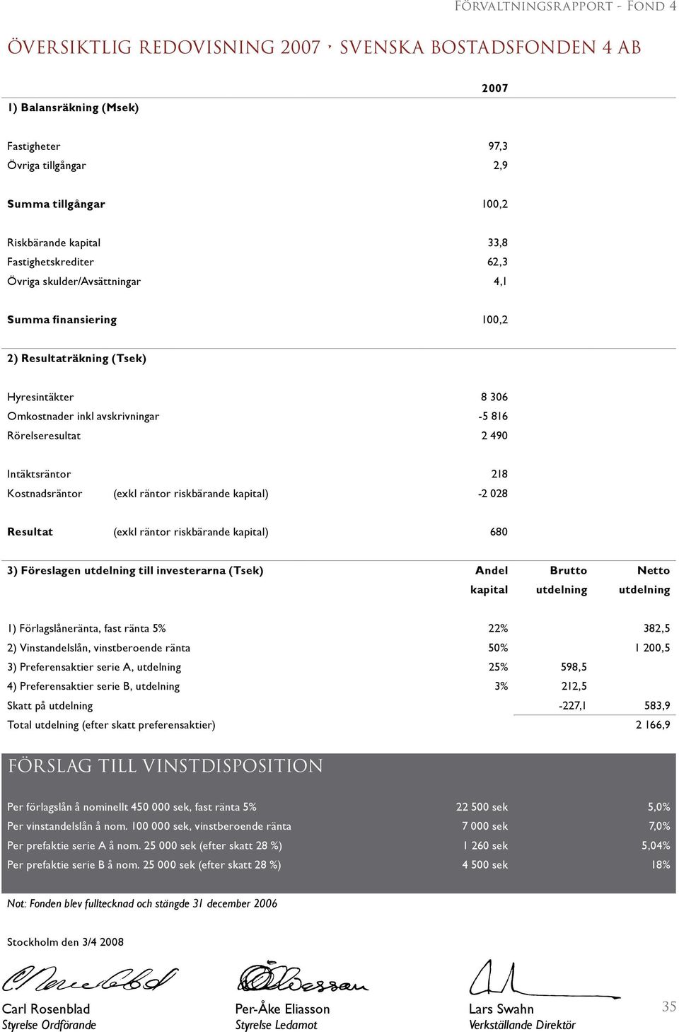 Intäktsräntor 218 Kostnadsräntor (exkl räntor riskbärande kapital) -2 028 Resultat (exkl räntor riskbärande kapital) 680 3) Föreslagen utdelning till investerarna (Tsek) Andel Brutto Netto kapital