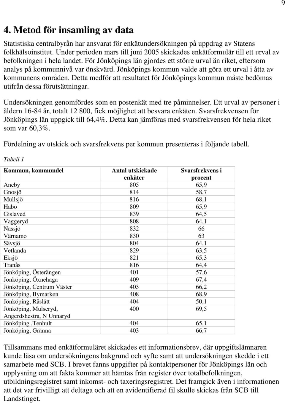 Jönköpings kommun valde att göra ett urval i åtta av kommunens områden. Detta medför att resultatet för Jönköpings kommun måste bedömas utifrån dessa förutsättningar.