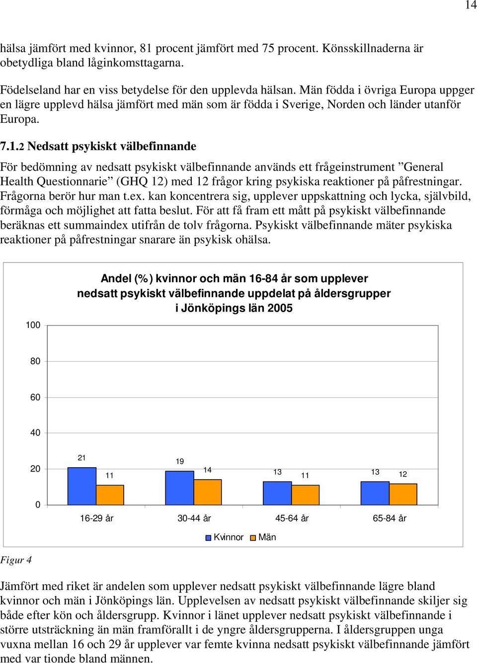 2 Nedsatt psykiskt välbefinnande För bedömning av nedsatt psykiskt välbefinnande används ett frågeinstrument General Health Questionnarie (GHQ 12) med 12 frågor kring psykiska reaktioner på