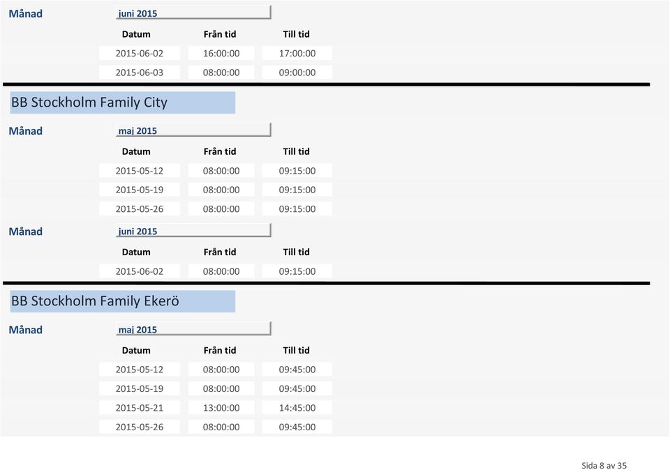 2015-06-02 08:00:00 09:15:00 BB Stockholm Family Ekerö 2015-05-12 08:00:00 09:45:00