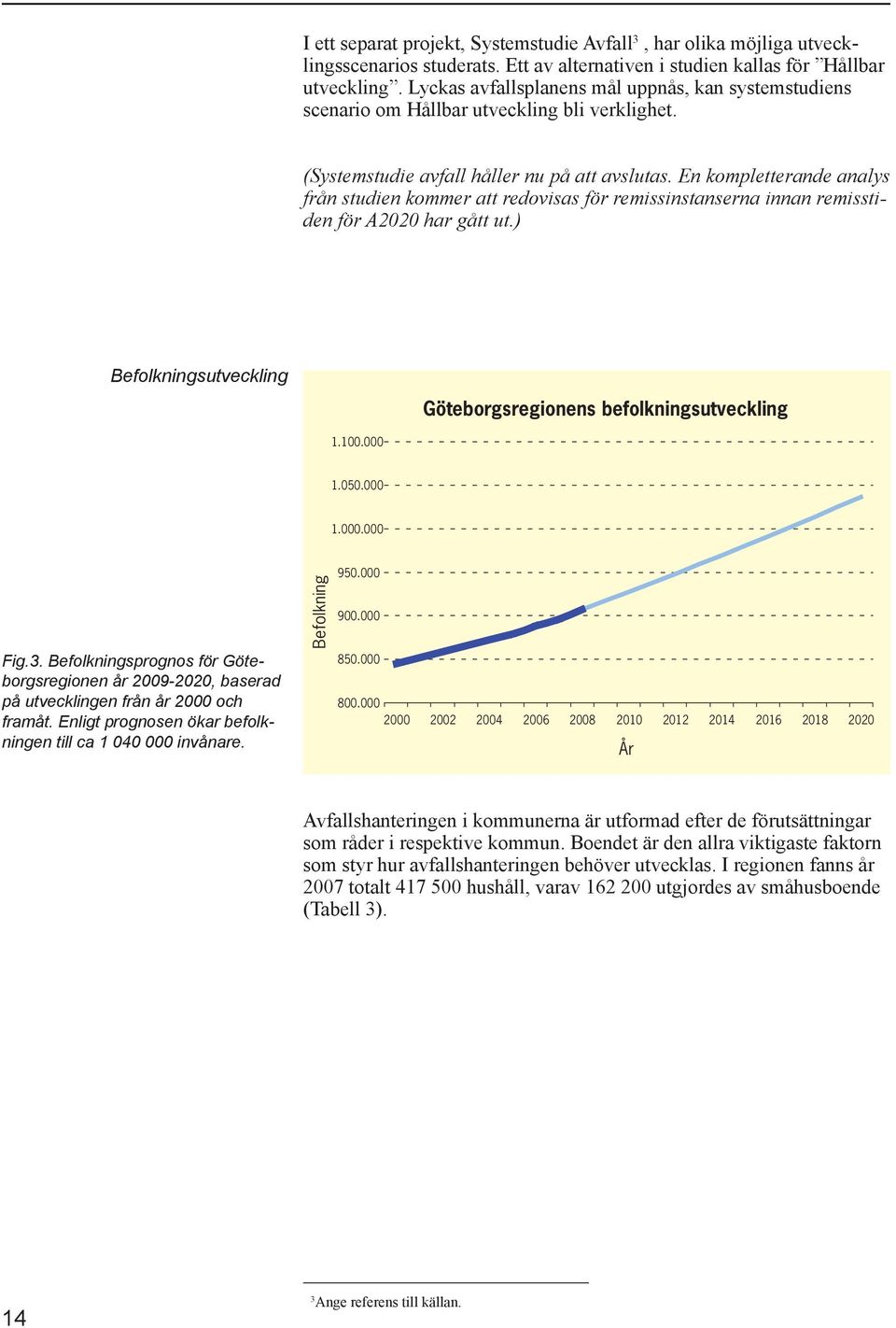 En kompletterande analys från studien kommer att redovisas för remissinstanserna innan remisstiden för A2020 har gått ut.) Befolkningsutveckling Göteborgsregionens befolkningsutveckling 1.100.000 1.