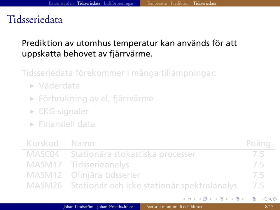 Tidsseriedata förekommer i många tillämpningar: Väderdata Förbrukning av el, fjärrvärme EKG-signaler Finansiell data Kurskod