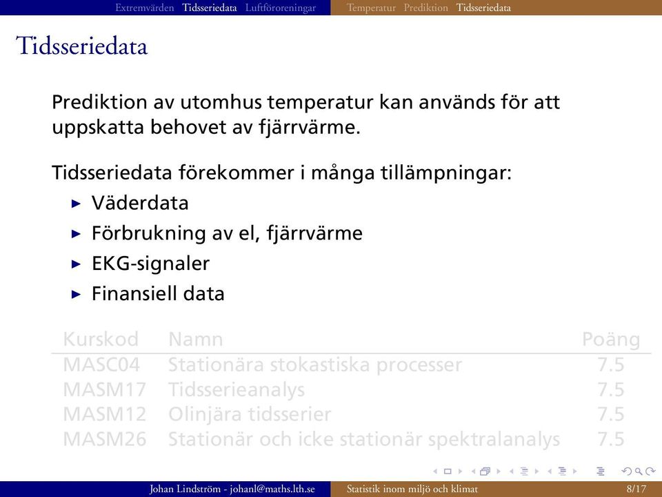 Tidsseriedata förekommer i många tillämpningar: Väderdata Förbrukning av el, fjärrvärme EKG-signaler Finansiell data Kurskod