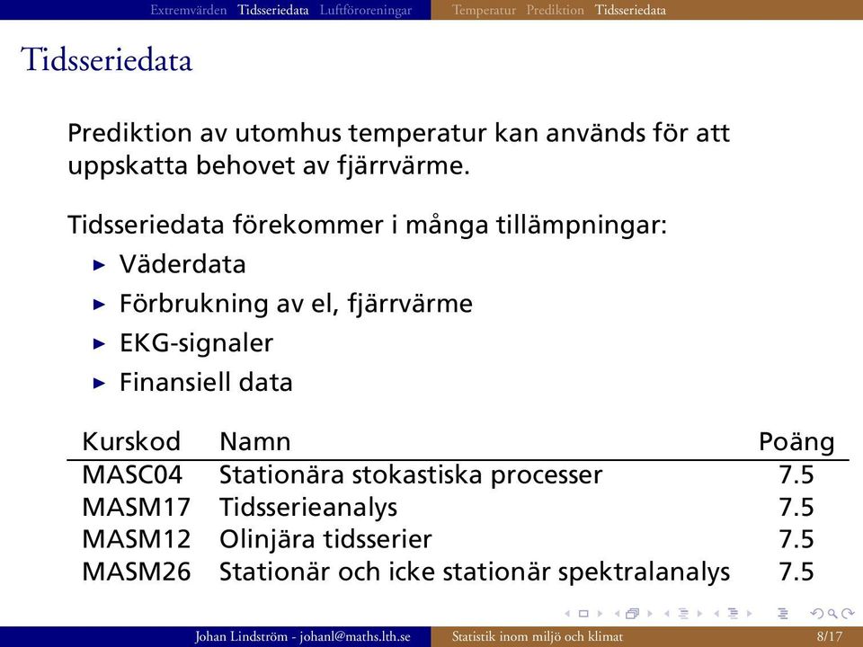 Tidsseriedata förekommer i många tillämpningar: Väderdata Förbrukning av el, fjärrvärme EKG-signaler Finansiell data Kurskod