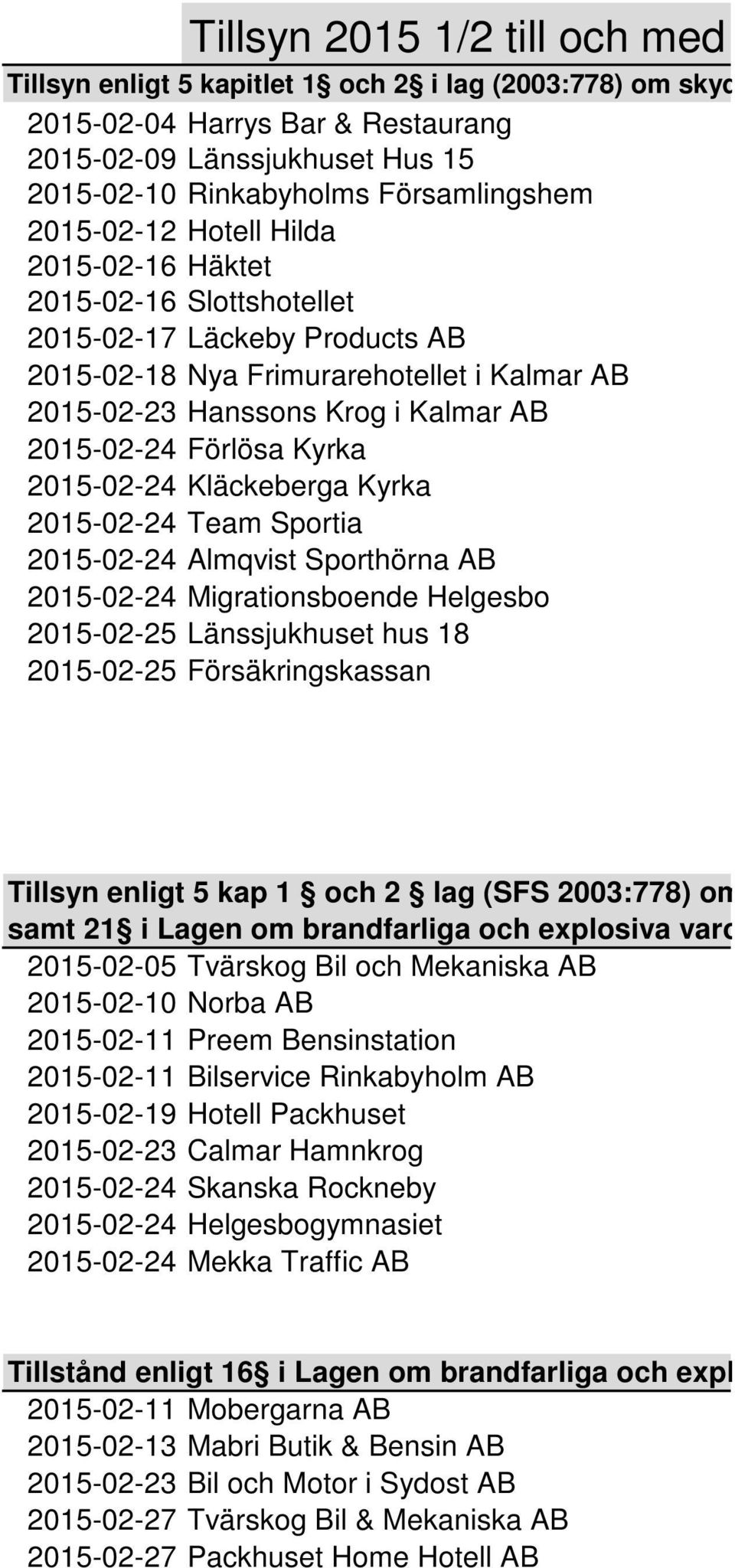 Kyrka 2015-02-24 Kläckeberga Kyrka 2015-02-24 Team Sportia 2015-02-24 Almqvist Sporthörna AB 2015-02-24 Migrationsboende Helgesbo 2015-02-25 Länssjukhuset hus 18 2015-02-25 Försäkringskassan Tillsyn