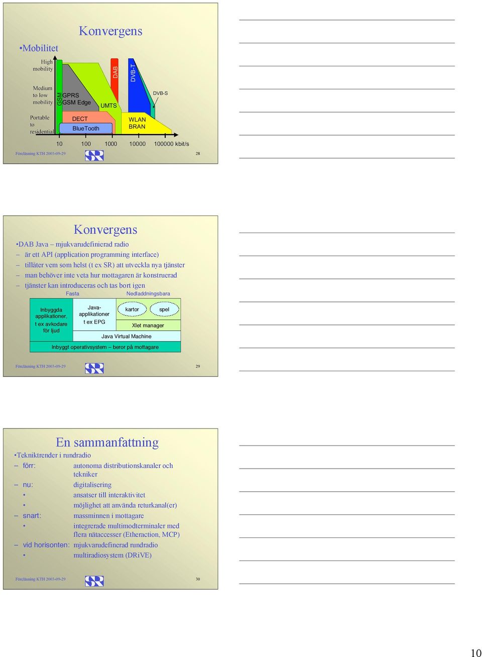 EPG kartor Xlet manager Java Virtual Machine Inbyggt operativsystem beror på mottagare spel Föreläsning KTH 2003-09-29 29 En sammanfattning Tekniktrender i rundradio förr: autonoma