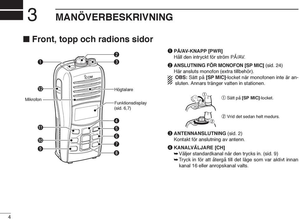 OBS: Sätt på [SP MIC]-locket när monofonen inte är ansluten. Annars tränger vatten in stationen. q w e ANTENNANSLUTNING (sid.