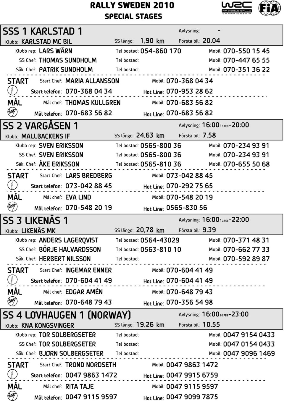 58 Klubb rep: SVEN ERIKSSON 0565-800 36 070-234 93 91 SS Chef: SVEN ERIKSSON 0565-800 36 070-234 93 91 Säk.