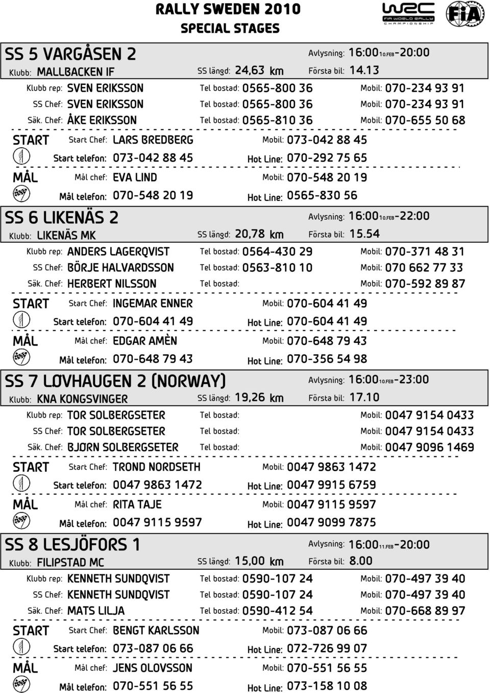 13 070-292 75 65 Klubb rep: ANDERS LAGERQVIST 0564-430 29 070-371 48 31 SS Chef: BÖRJE HALVARDSSON 0563-810 10 070 662 77 33 Säk.