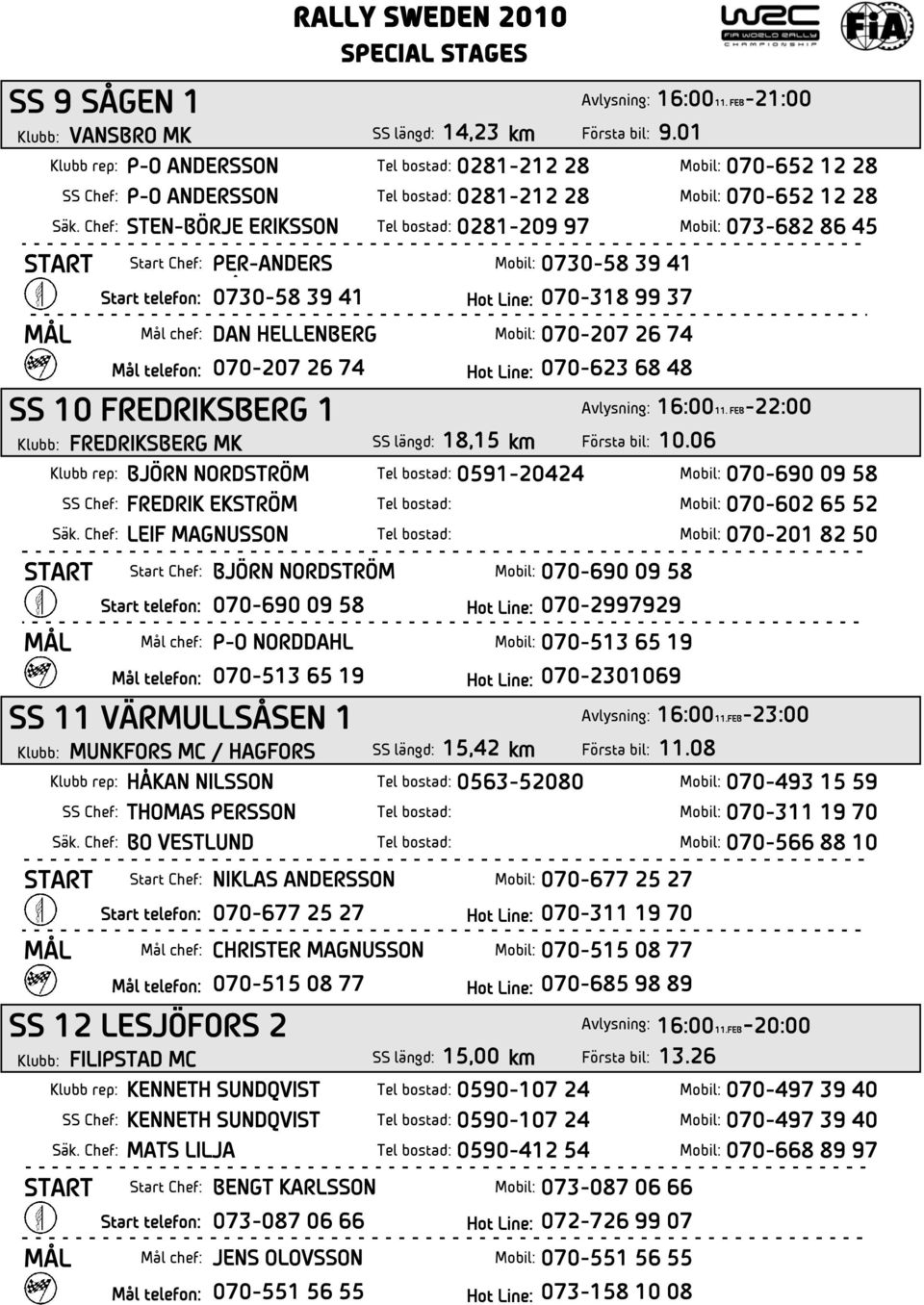 01 070-318 99 37 070-623 68 48 Klubb rep: BJÖRN NORDSTRÖM 0591-20424 SS Chef: FREDRIK EKSTRÖM 070-602 65 52 Säk.