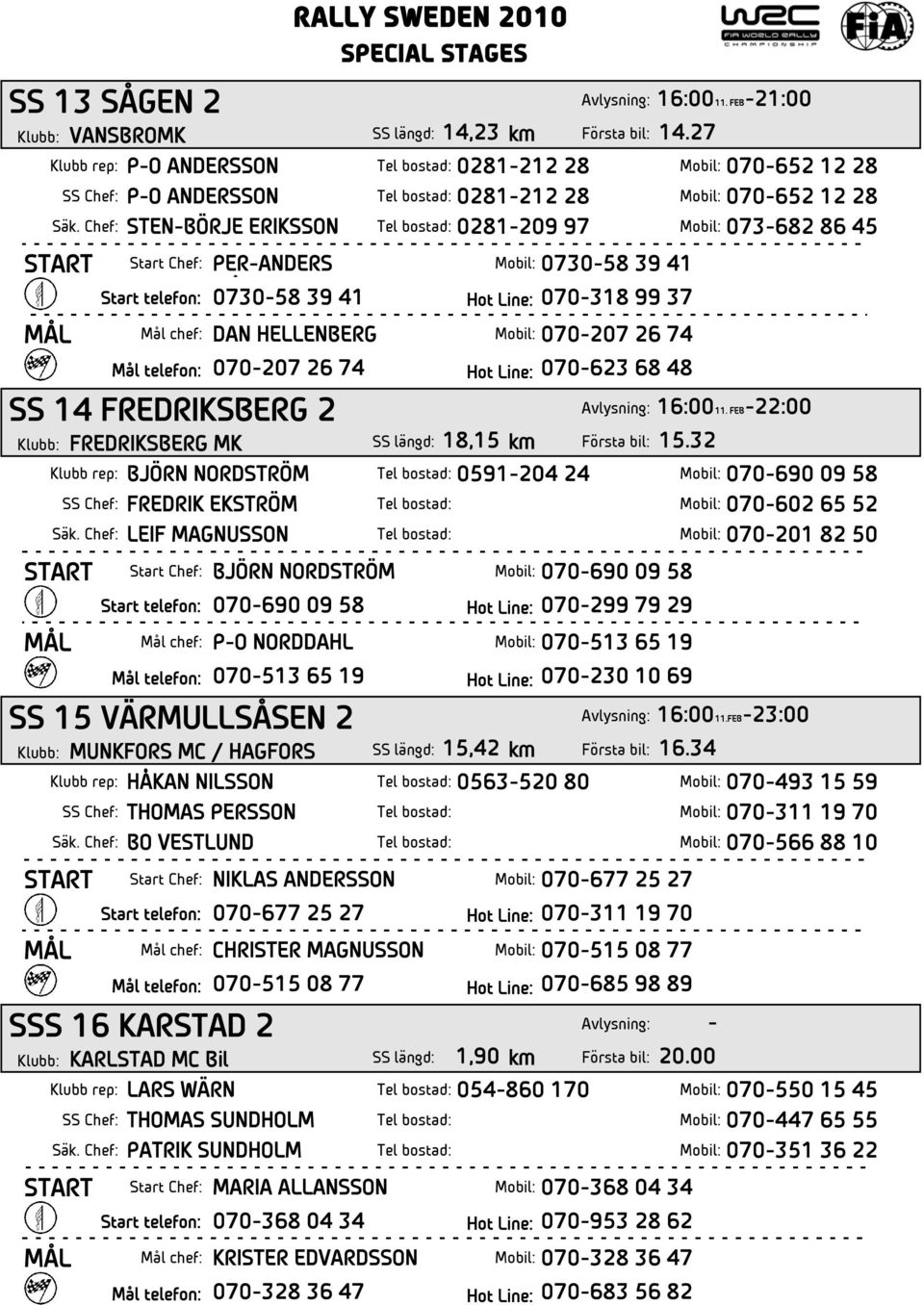 27 070-318 99 37 070-623 68 48 Klubb rep: BJÖRN NORDSTRÖM 0591-204 24 SS Chef: FREDRIK EKSTRÖM 070-602 65 52 Säk.