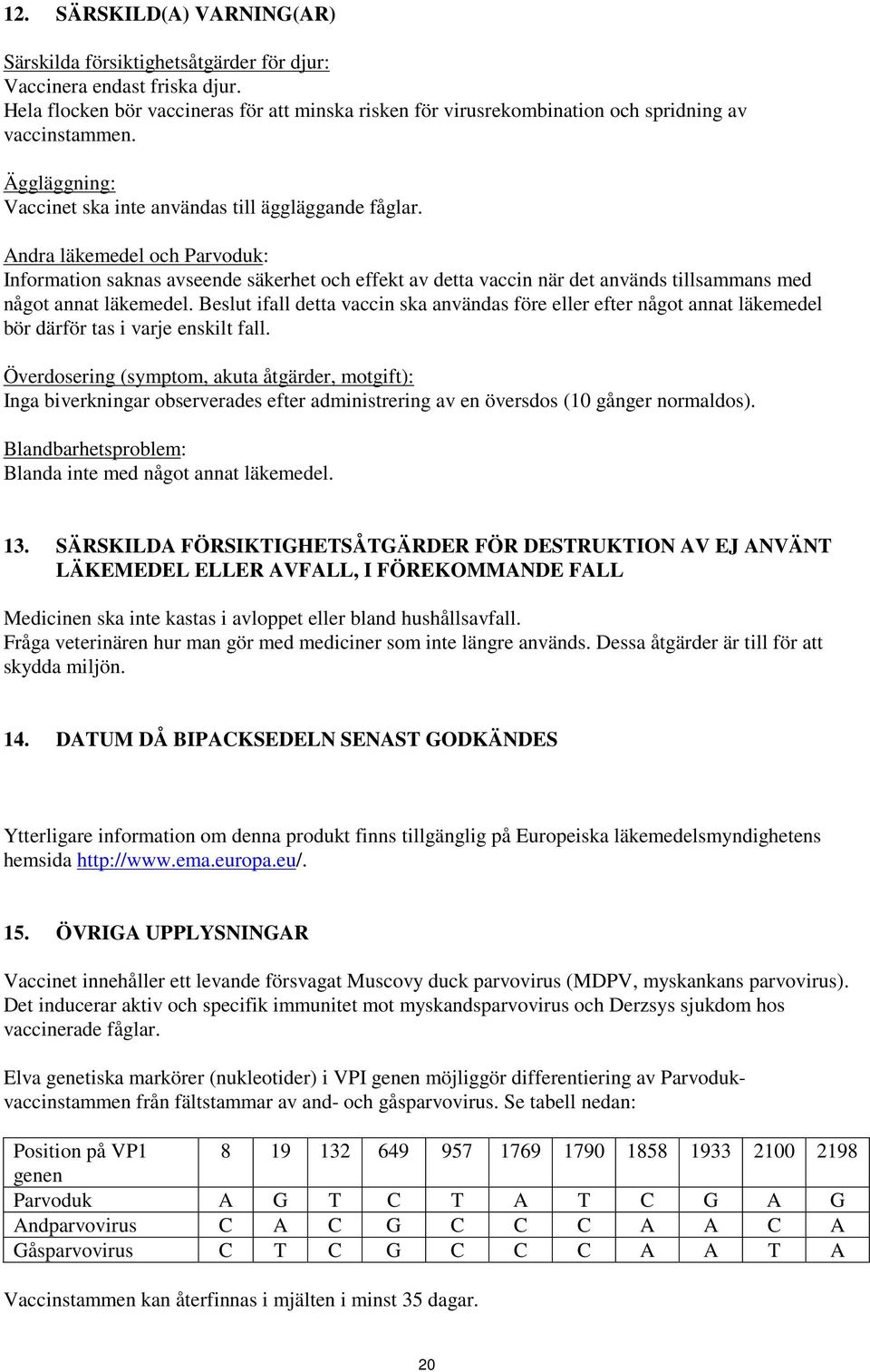 Andra läkemedel och Parvoduk: Information saknas avseende säkerhet och effekt av detta vaccin när det används tillsammans med något annat läkemedel.