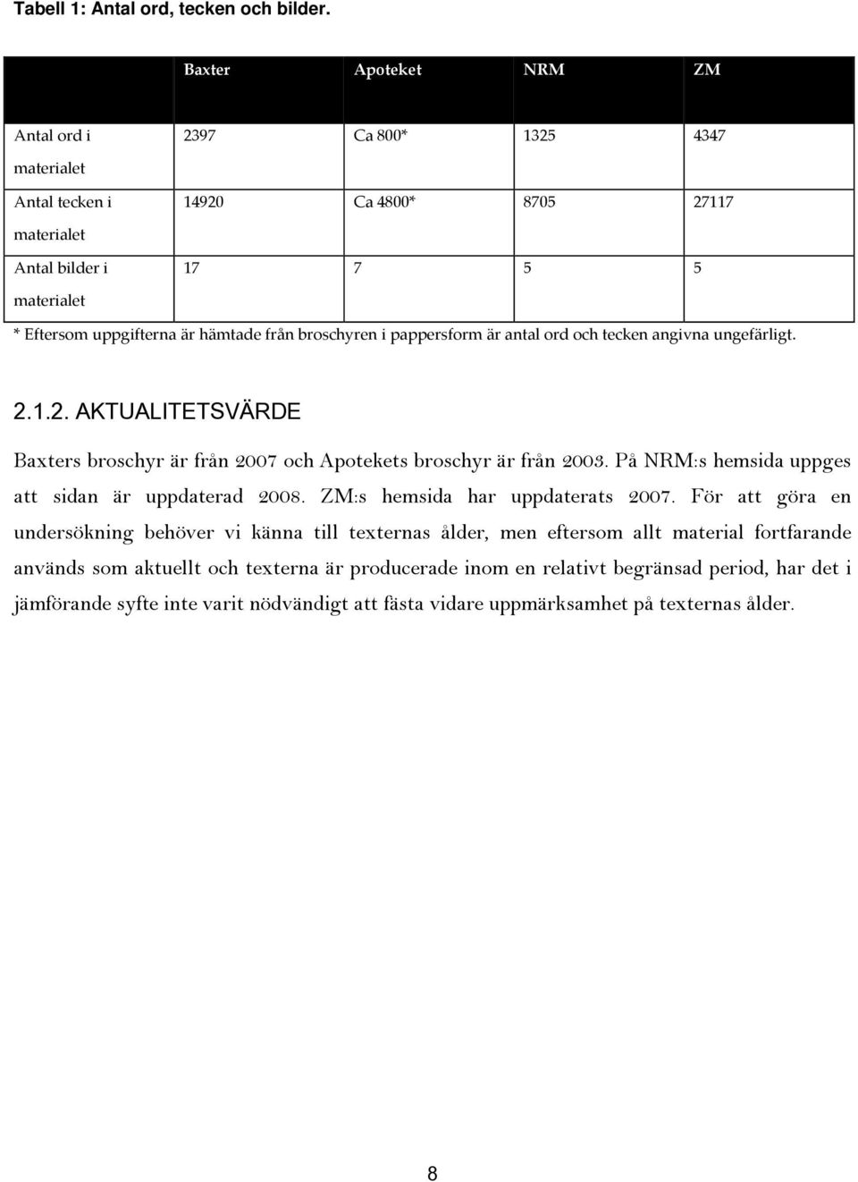 broschyren i pappersform är antal ord och tecken angivna ungefärligt. 2.1.2. AKTUALITETSVÄRDE Baxters broschyr är från 2007 och Apotekets broschyr är från 2003.