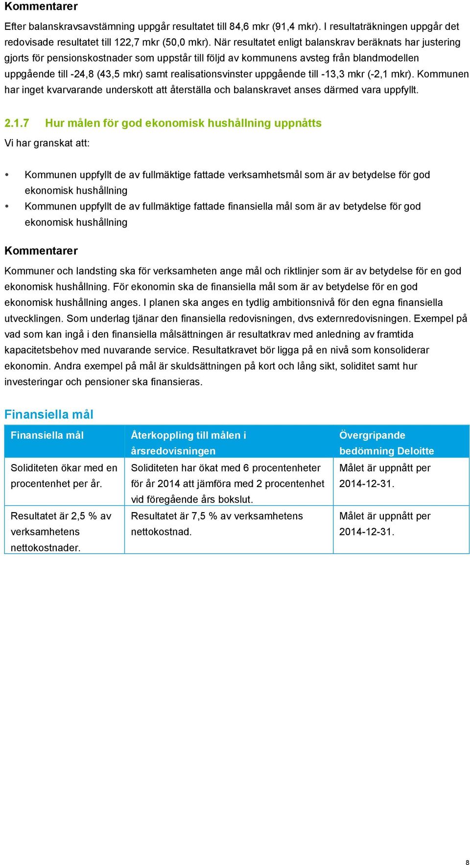 realisationsvinster uppgående till -13