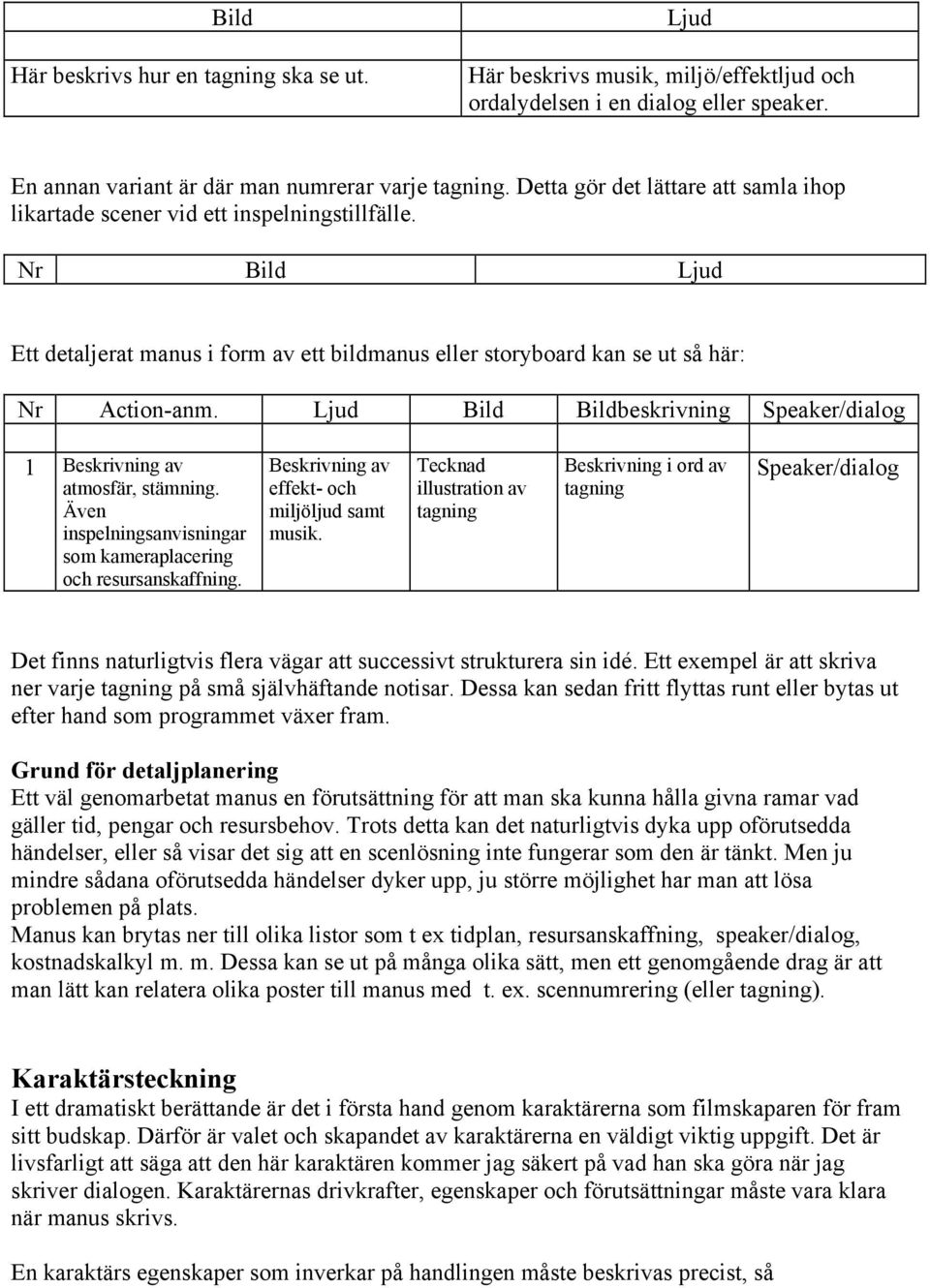 Ljud Bild Bildbeskrivning Speaker/dialog 1 Beskrivning av atmosfär, stämning. Även inspelningsanvisningar som kameraplacering och resursanskaffning. Beskrivning av effekt- och miljöljud samt musik.