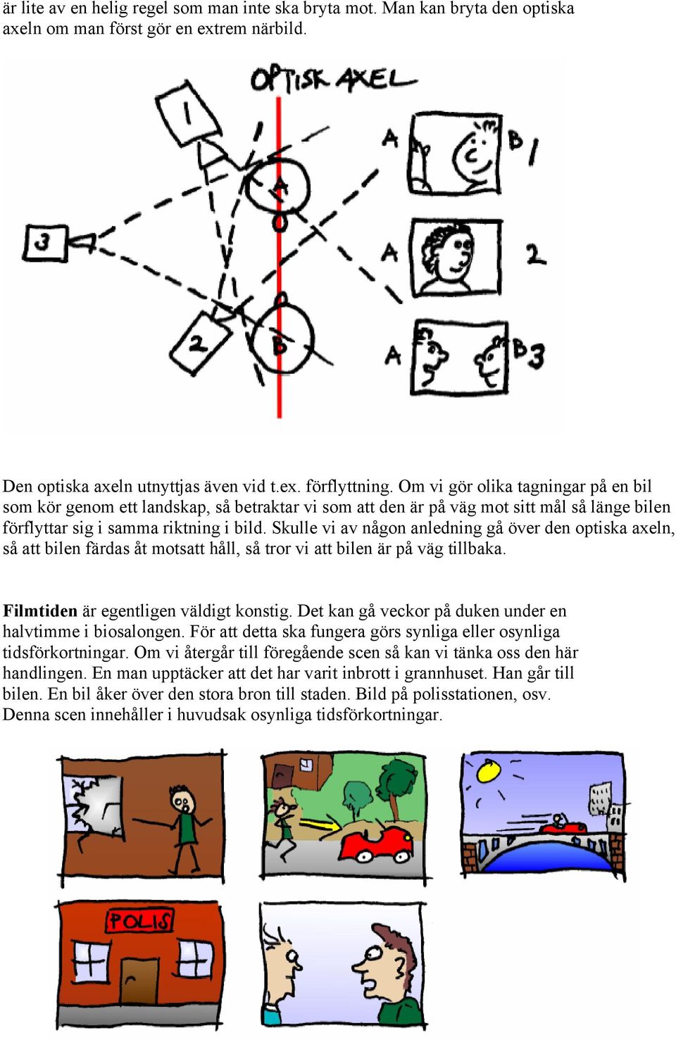 Skulle vi av någon anledning gå över den optiska axeln, så att bilen färdas åt motsatt håll, så tror vi att bilen är på väg tillbaka. Filmtiden är egentligen väldigt konstig.