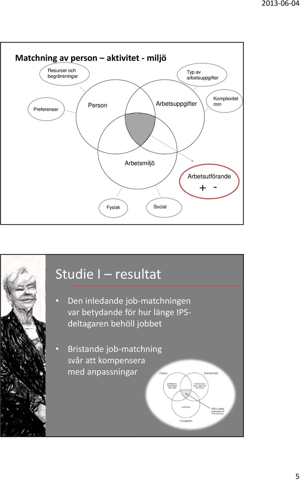 Fysisk Social Studie I resultat Den inledande job matchningen var betydande för hur