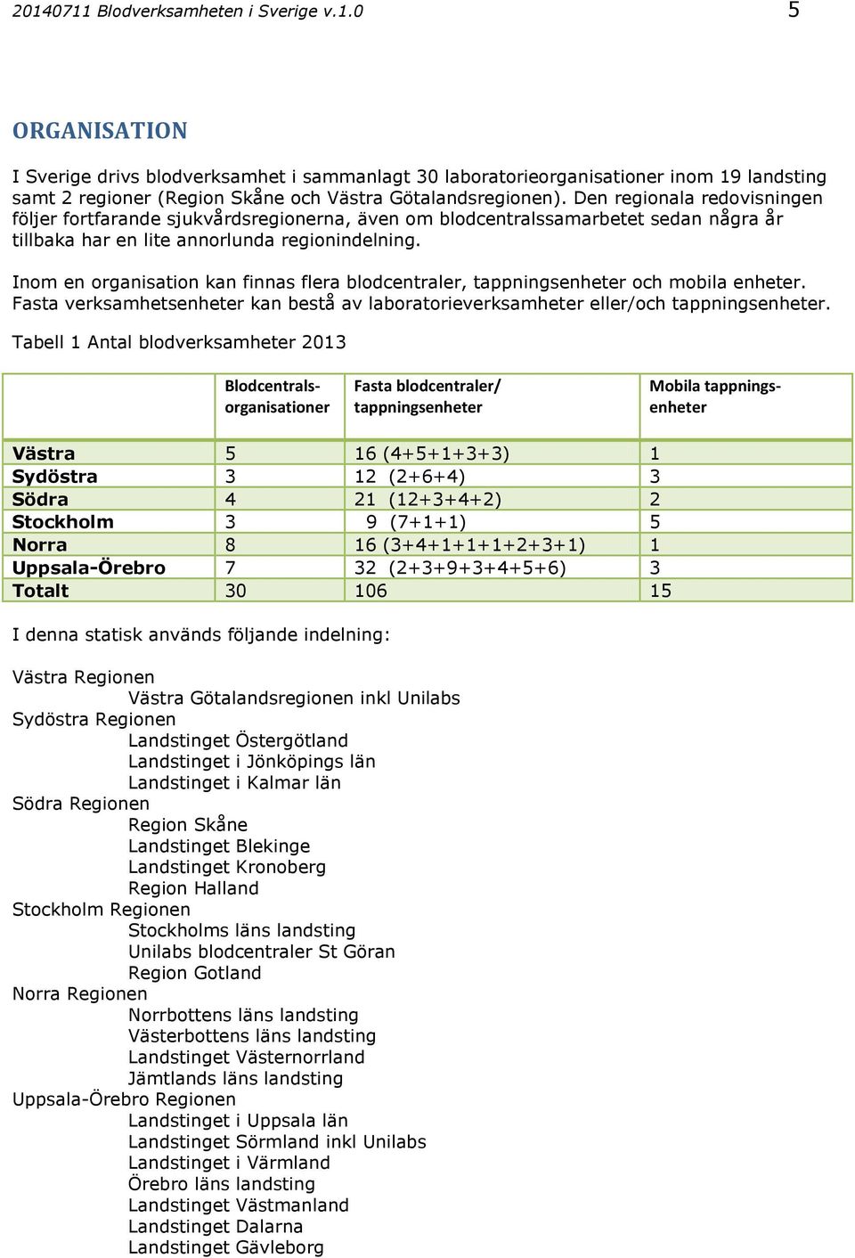 Inom en organisation kan finnas flera blodcentraler, tappningsenheter och mobila enheter. Fasta verksamhetsenheter kan bestå av laboratorieverksamheter eller/och tappningsenheter.