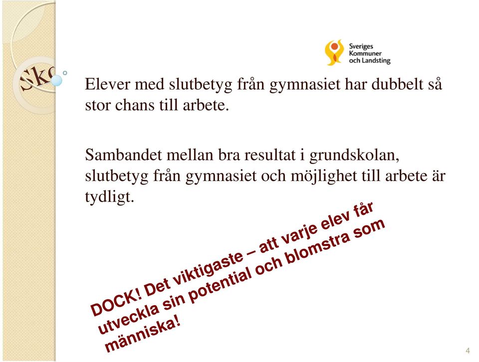 Sambandet mellan bra resultat i grundskolan, slutbetyg från gymnasiet