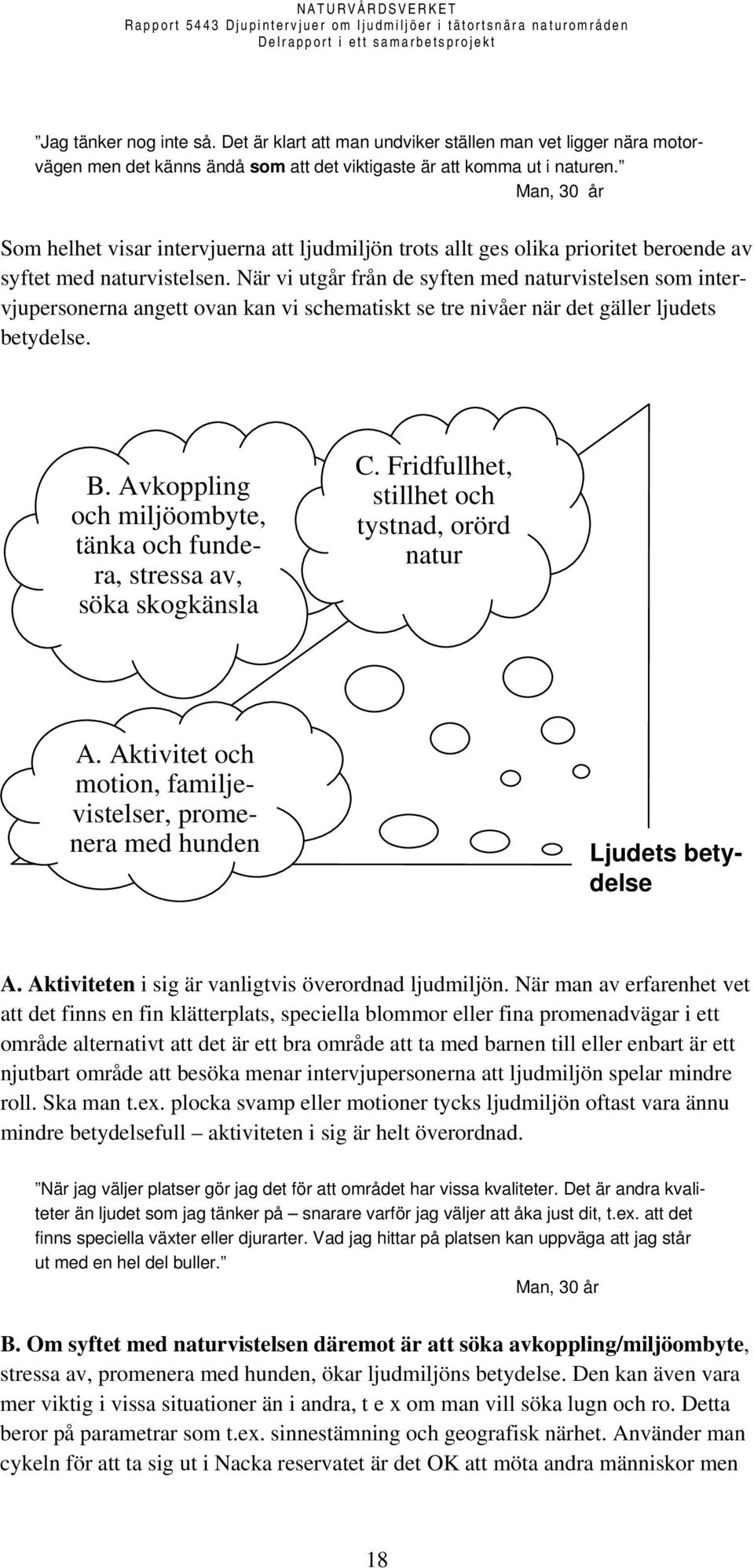 När vi utgår från de syften med naturvistelsen som intervjupersonerna angett ovan kan vi schematiskt se tre nivåer när det gäller ljudets betydelse. B.