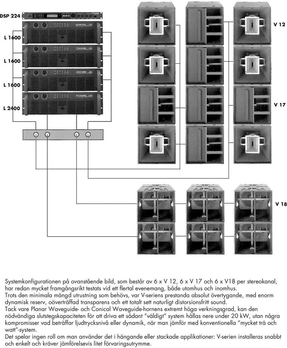 Tack vare Planar Waveguide- och Conical Waveguide-hornens extremt höga verkningsgrad, kan den nödvändiga slutstegskapaciteten för att driva ett sådant väldigt system hållas nere under 20 kw, utan