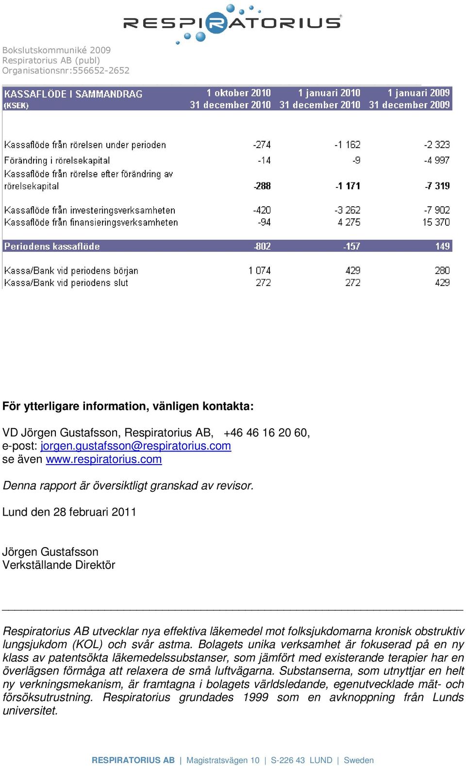 Bolagets unika verksamhet är fokuserad på en ny klass av patentsökta läkemedelssubstanser, som jämfört med existerande terapier har en överlägsen förmåga att relaxera de små luftvägarna.