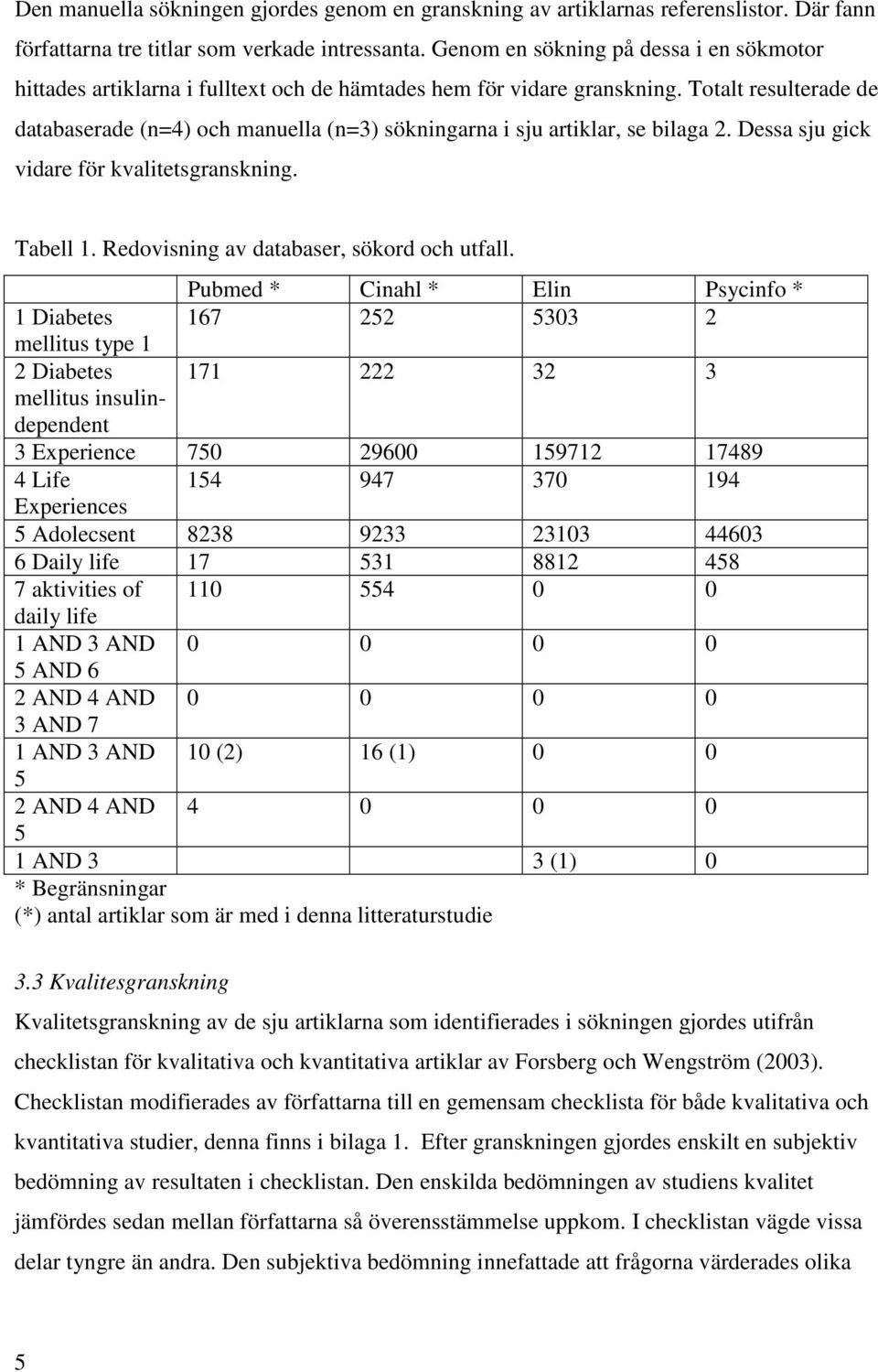 Totalt resulterade de databaserade (n=4) och manuella (n=3) sökningarna i sju artiklar, se bilaga 2. Dessa sju gick vidare för kvalitetsgranskning. Tabell 1.